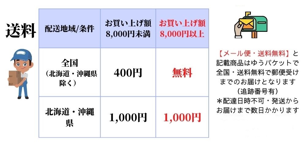 理美容室、エステサロン、高齢者介護施設、コスメショップ、セルフカット、教材など色々な場面で使われる人気のクロス＆ケープ ＆ドレス（刈布・カラー・パーマ・シャンプー・シェービング・メイクアップ・使い捨て）ワコウ、エクセル、カトレア、エルコの化粧散髪ケープ