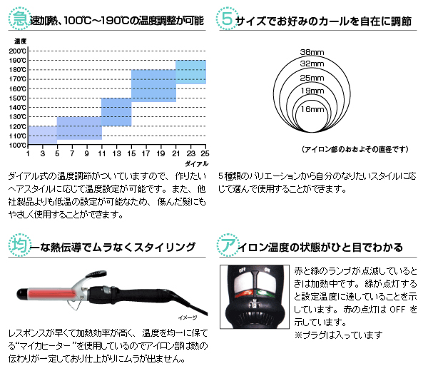 カリスマ美容師などプロがおすすめする人気の業務用ヘアアイロン