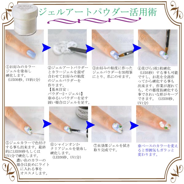 ジェルネイル通販ブライトエン アクセンツのソークオフ リムーバー等オフ用品 デザイン用ブラシ Ledライト アート パウダー ファイル キューティクルオイルなどセルフネイル ネイルサロン導入におすすめ 人気です